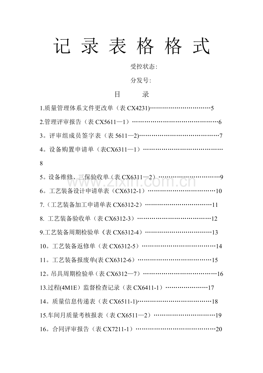 生产管理记录表格大全.doc_第1页