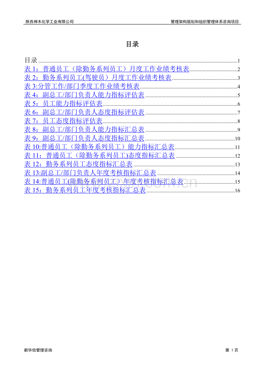神木化工绩效考核打分表-普通员工.doc_第2页