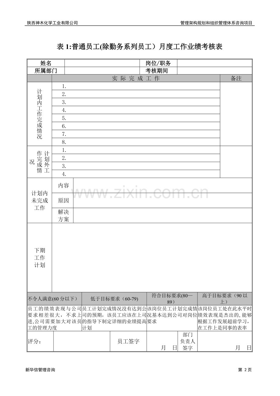 神木化工绩效考核打分表-普通员工.doc_第3页