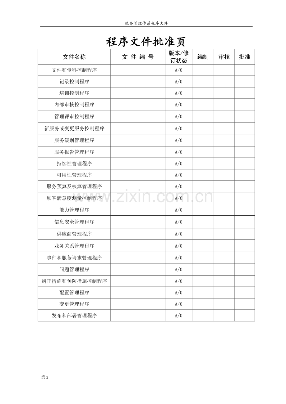 服务管理体系程序文件.docx_第2页