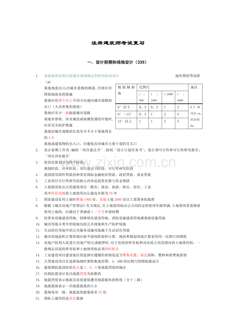 一级注册建筑师考试复习资料一.doc_第1页