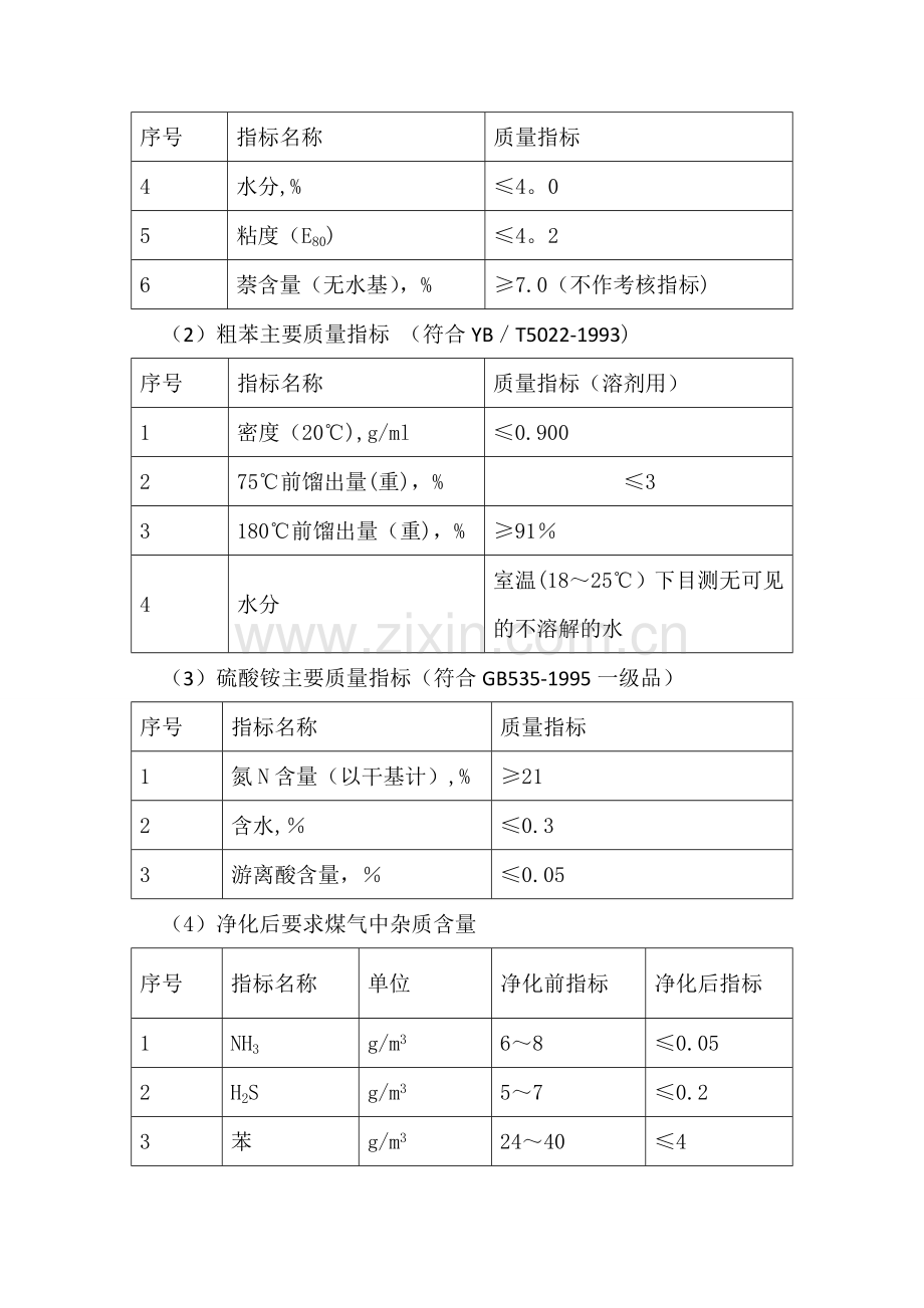 粗苯蒸馏岗位培训手册1.doc_第2页