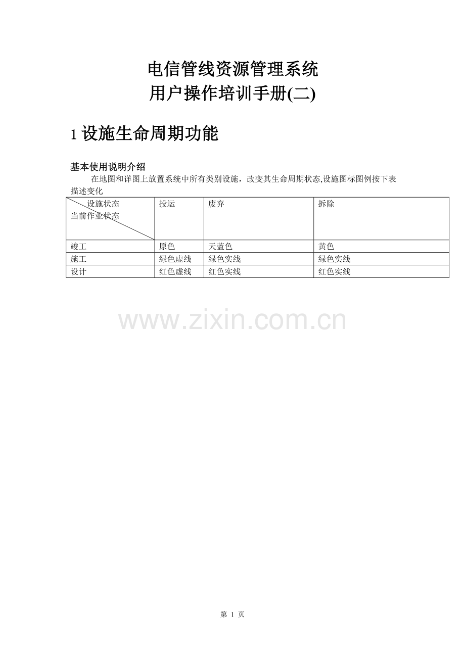 管线资源管理系统用户操作培训手册2.doc_第1页