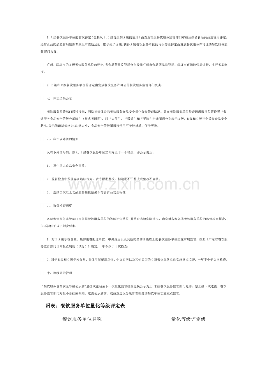 广东省餐饮服务食品安全量化分级管理规定.doc_第2页