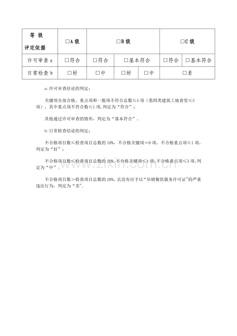 广东省餐饮服务食品安全量化分级管理规定.doc_第3页