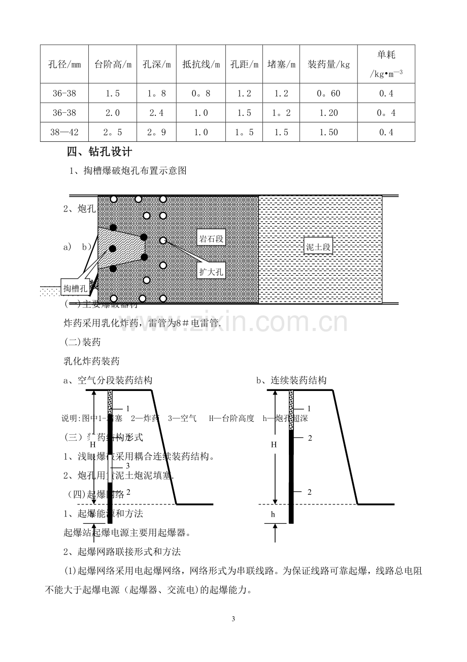 沟槽石方爆破方案03.09.doc_第3页