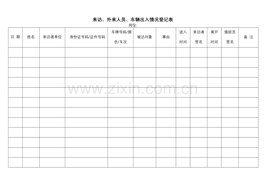 来访、外来人员、车辆出入情况登记表.doc_第1页