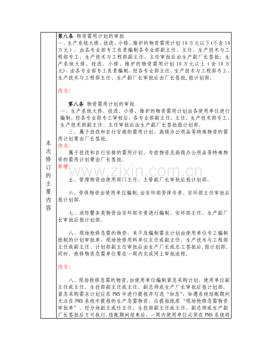 物资需用计划管理制度.doc_第2页