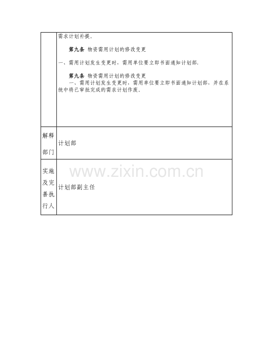 物资需用计划管理制度.doc_第3页