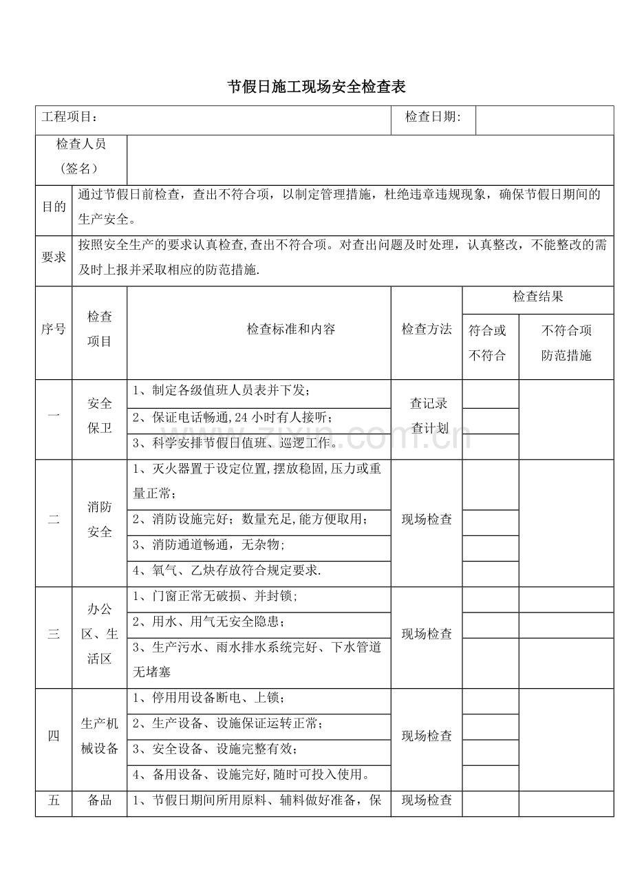 节假日施工现场安全检查表.doc_第1页