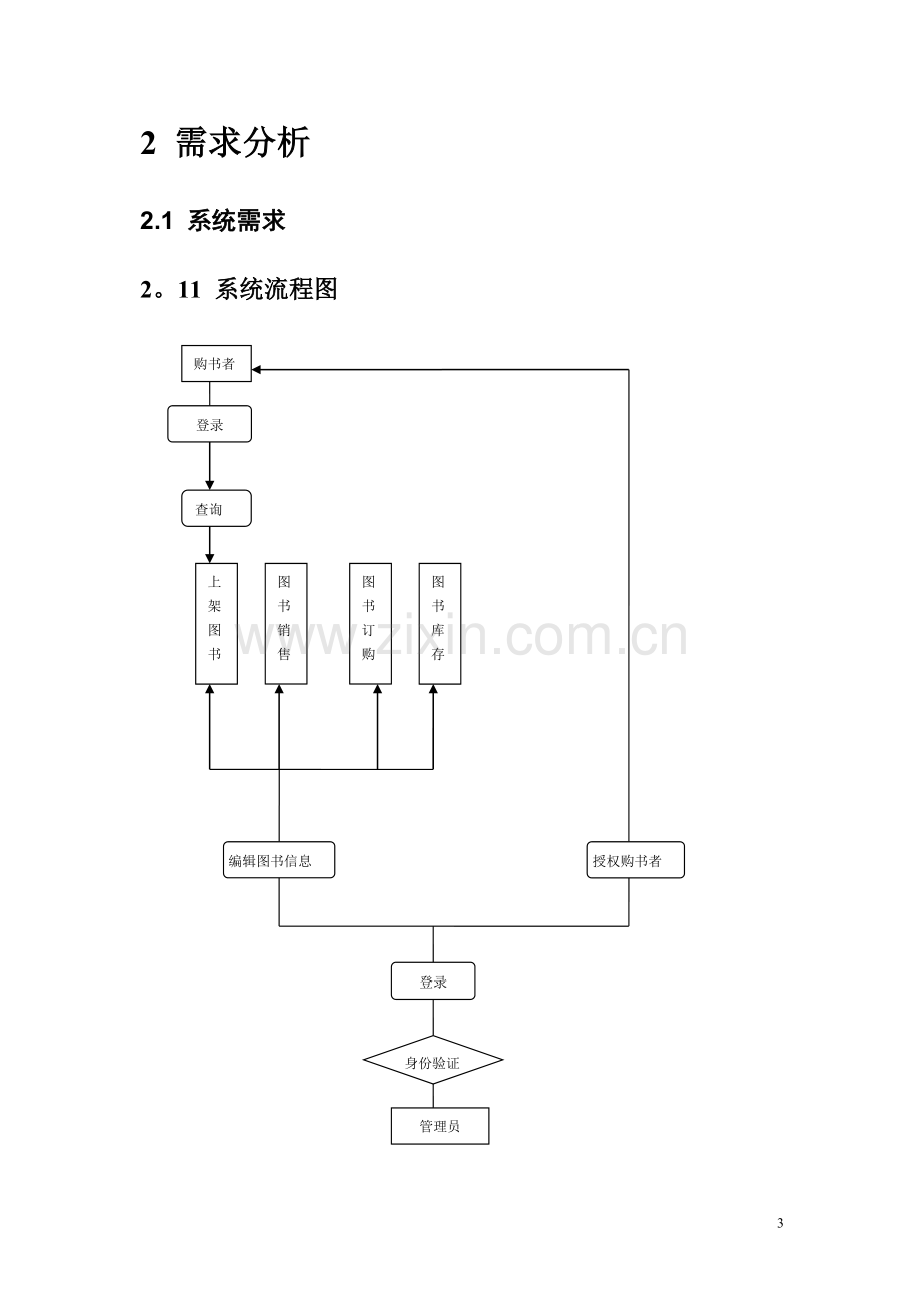 书店管理系统需求分析.doc_第3页