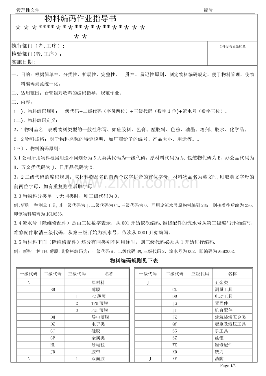 物料编码作业指导书.doc_第1页