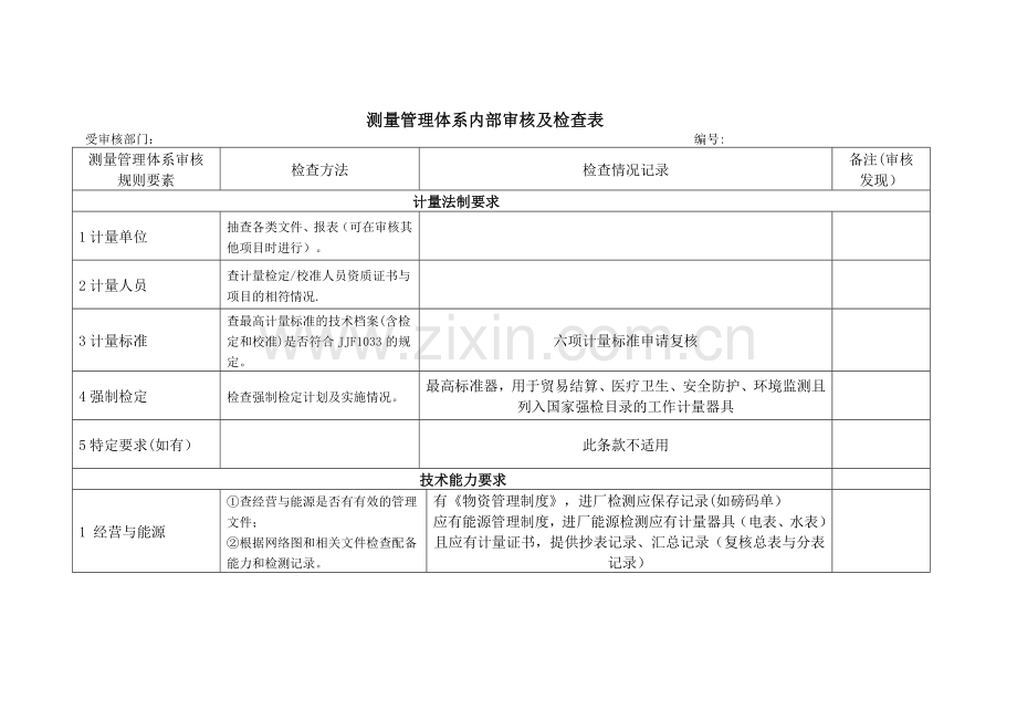 测量管理体系内部审核检查表.doc_第1页