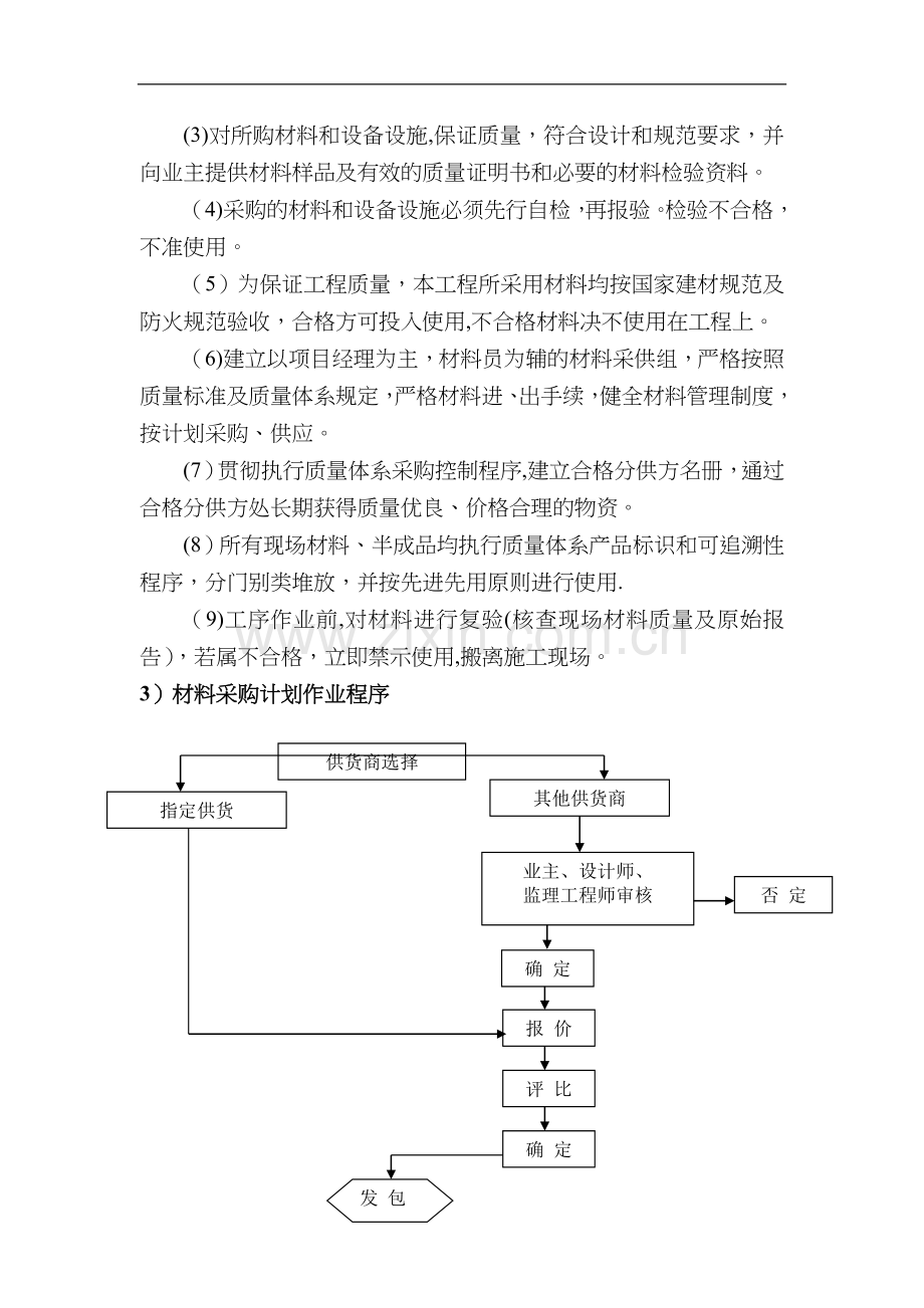 工程材料进场计划.doc_第2页