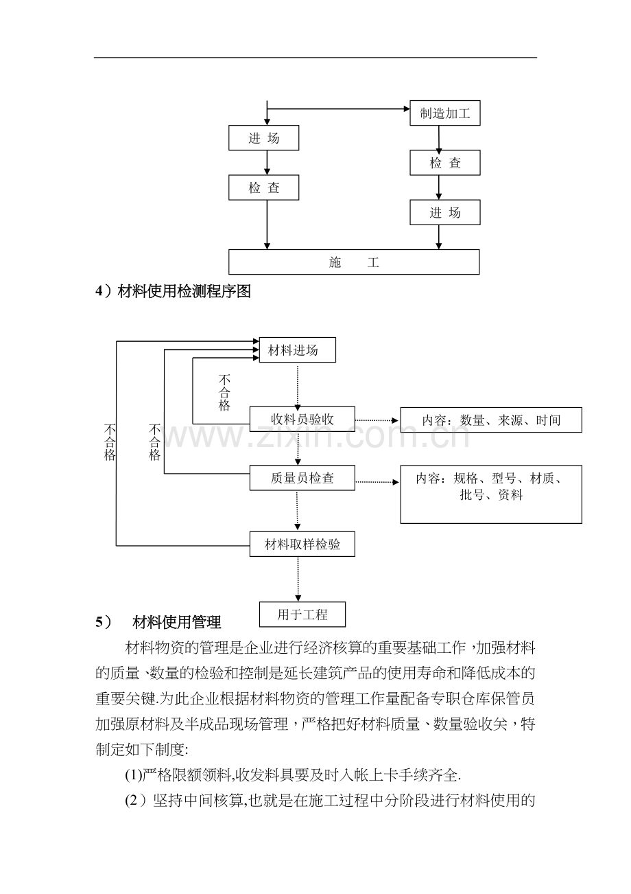 工程材料进场计划.doc_第3页