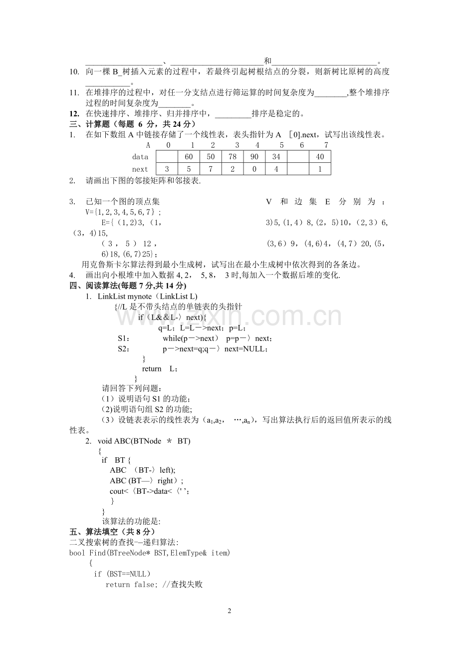 算法与数据结构试题及答案.doc_第2页