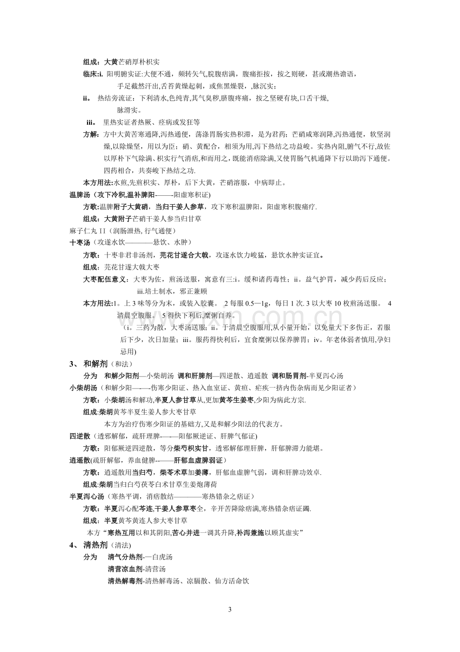 方剂学重点总结.doc_第3页