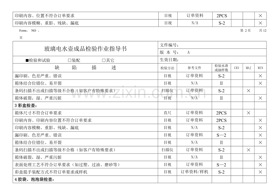 水壶成品检验作业指导书.doc_第3页