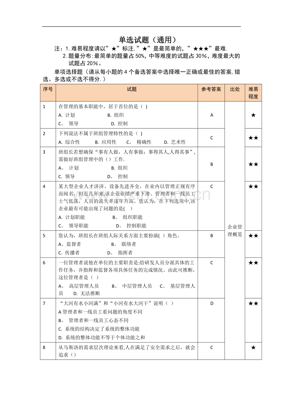 班组长竞聘试题(单选题).doc_第1页