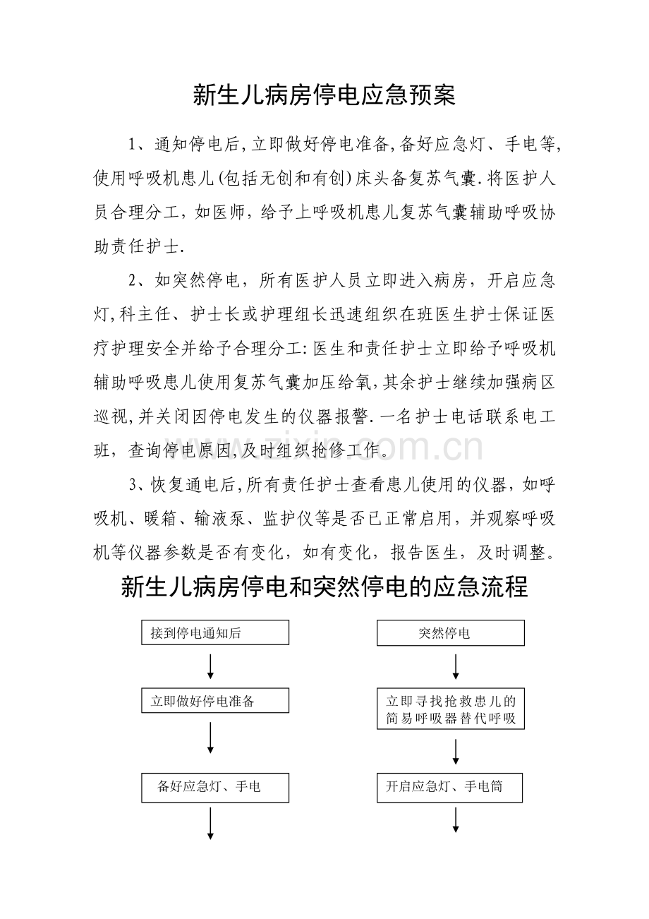 新生儿监护病房应急预案和流程应急预案-Microsoft-Word-文档-(2).doc_第1页