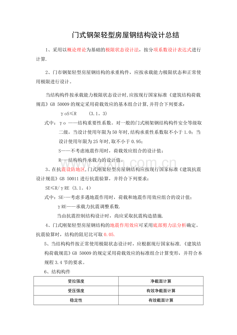 自己总结门式刚架总结.doc_第1页