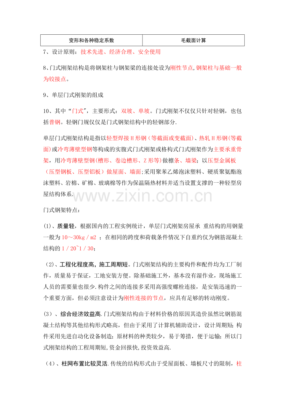 自己总结门式刚架总结.doc_第2页