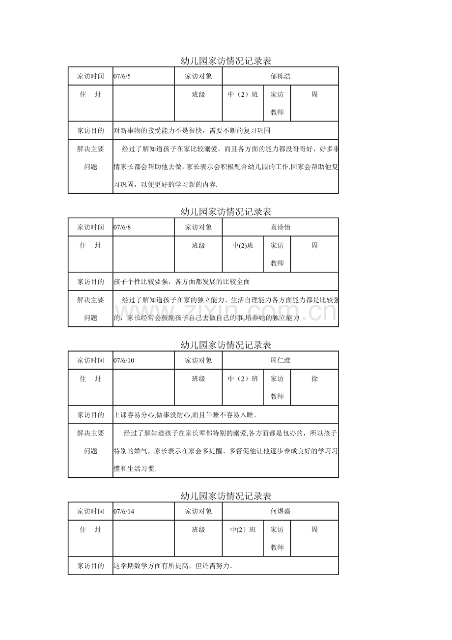 幼儿园教师家访记录表-大班教师家访记录表.doc_第1页