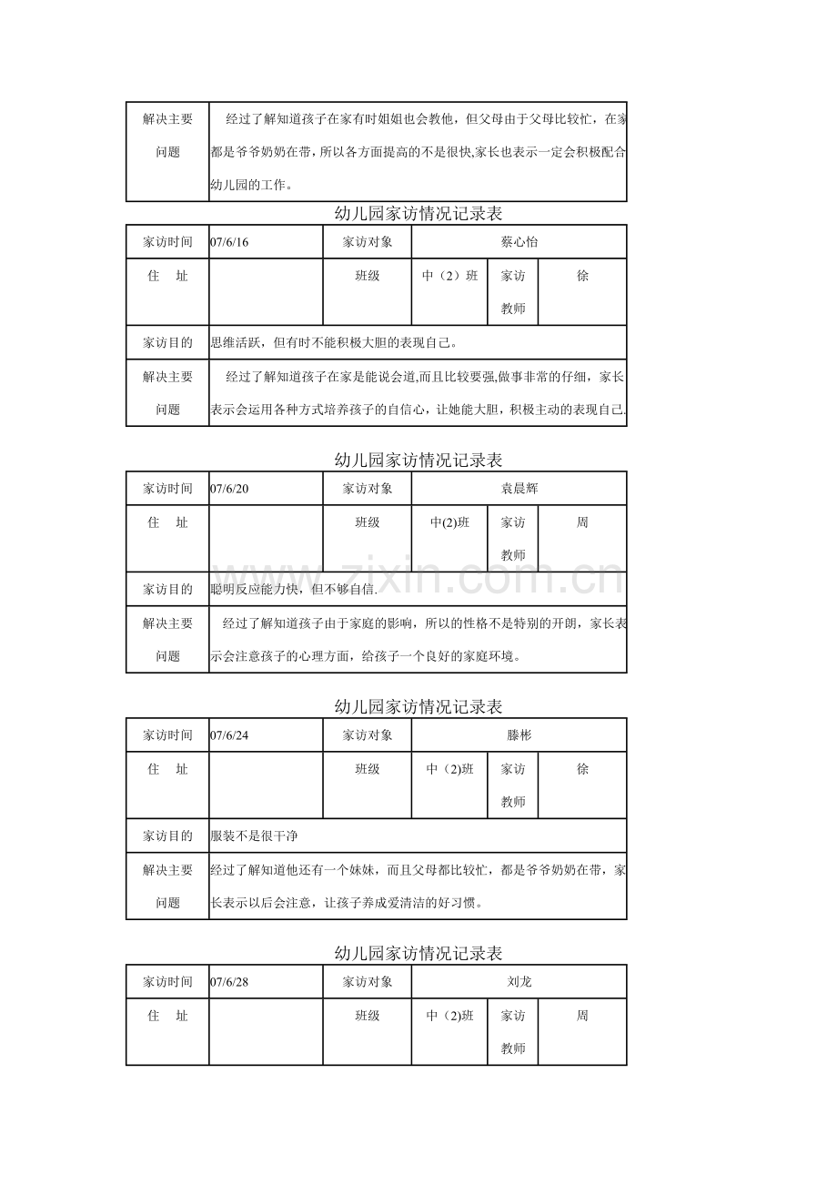 幼儿园教师家访记录表-大班教师家访记录表.doc_第2页