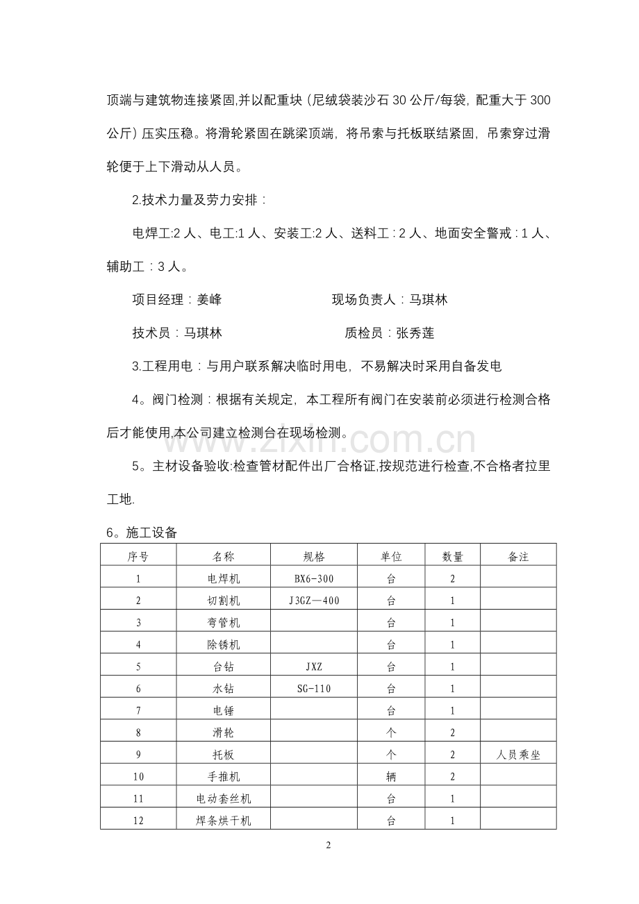 立管外挂施工方案.doc_第2页