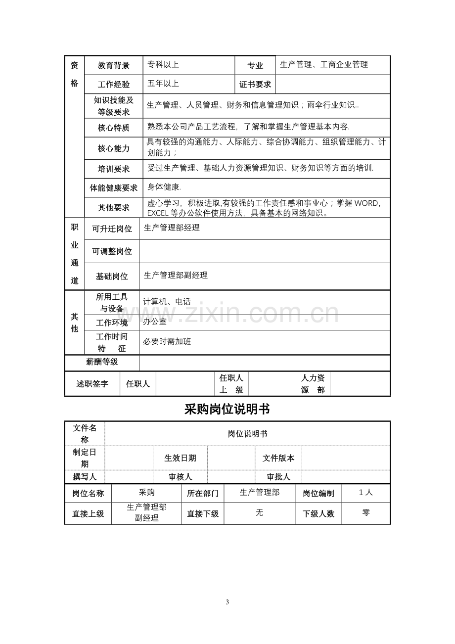 生产部部门职能及岗位说明书.doc_第3页