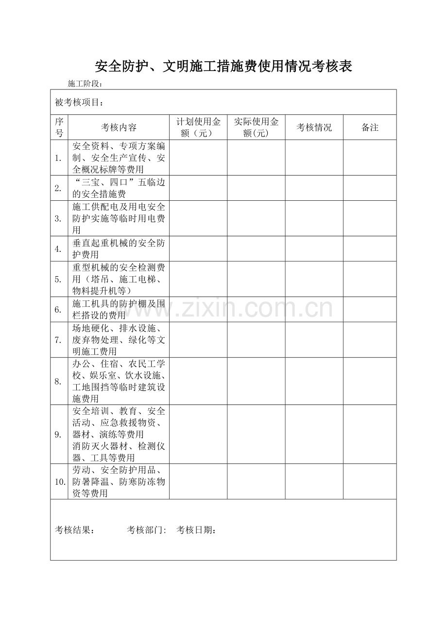 安全防护、文明施工措施费落实情况考核表.doc_第1页