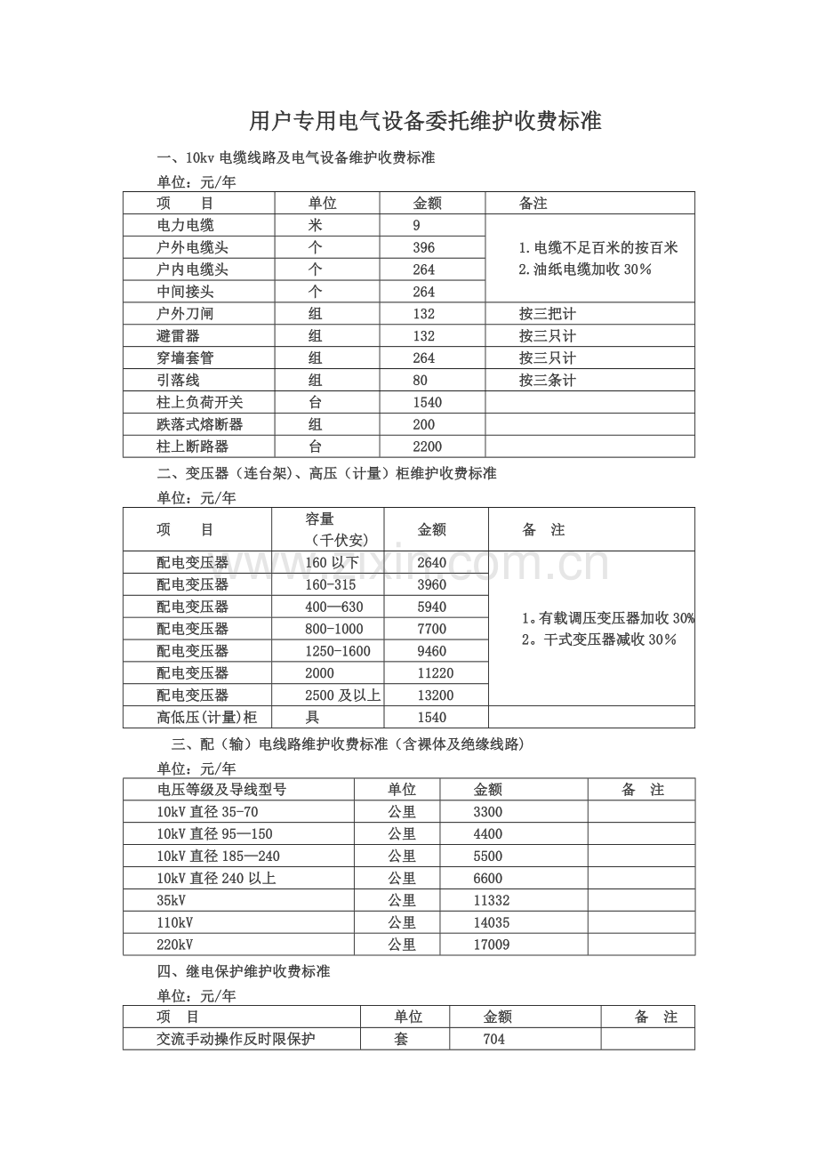 用户专用电气设备委托维护收费标准.doc_第1页