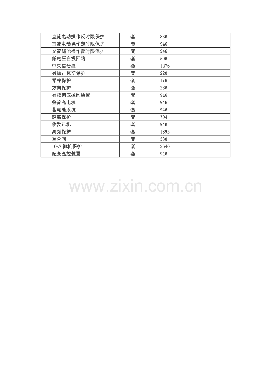 用户专用电气设备委托维护收费标准.doc_第2页