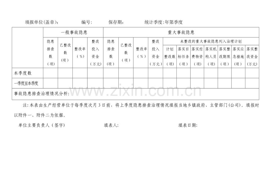 安全隐患排查报表.doc_第3页