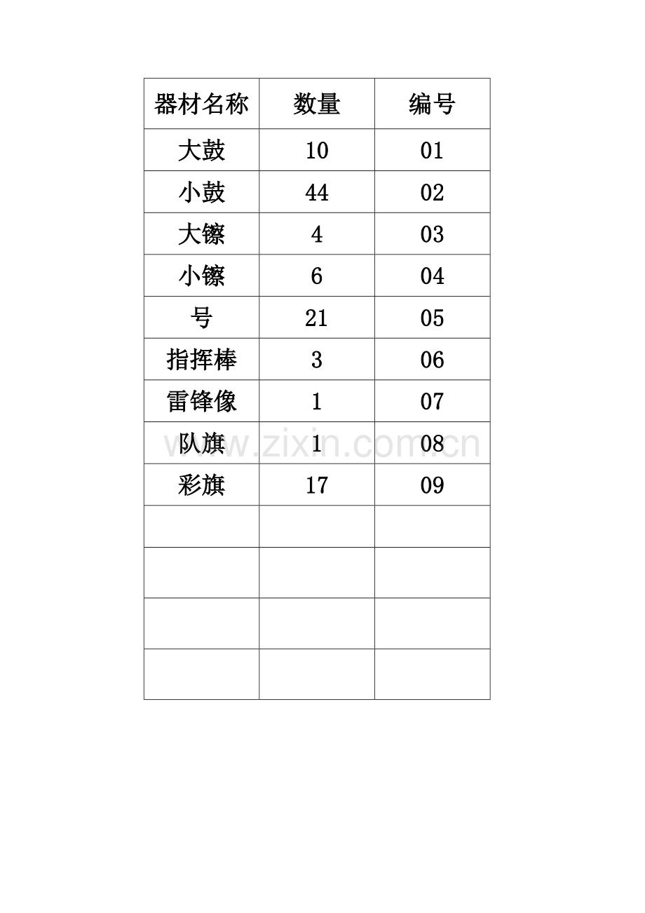 少先队部室器材登记表.doc_第2页