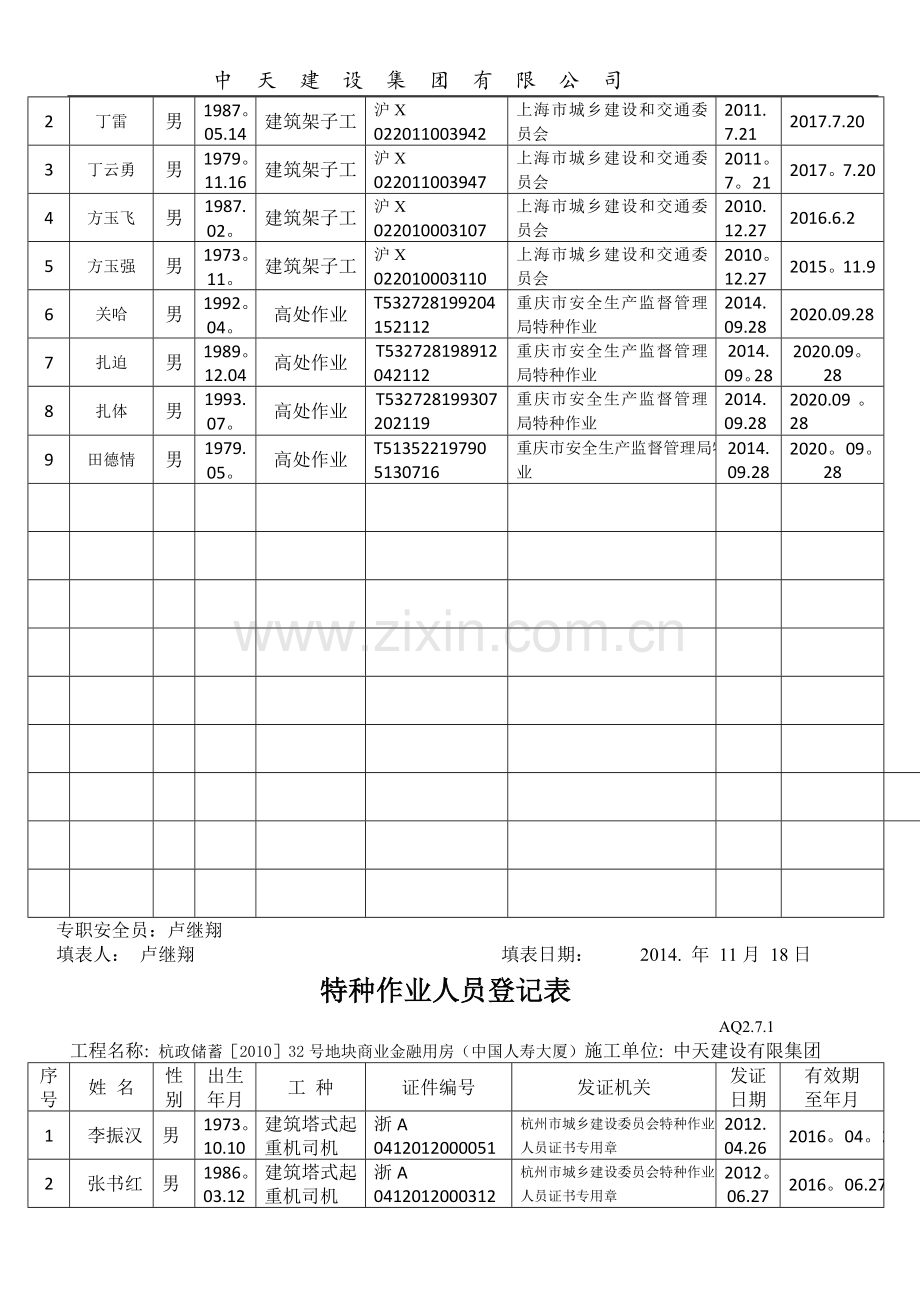 特种作业人员登记表.doc_第3页