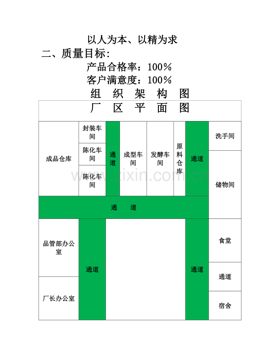 有机肥料质量管理手册.docx_第2页