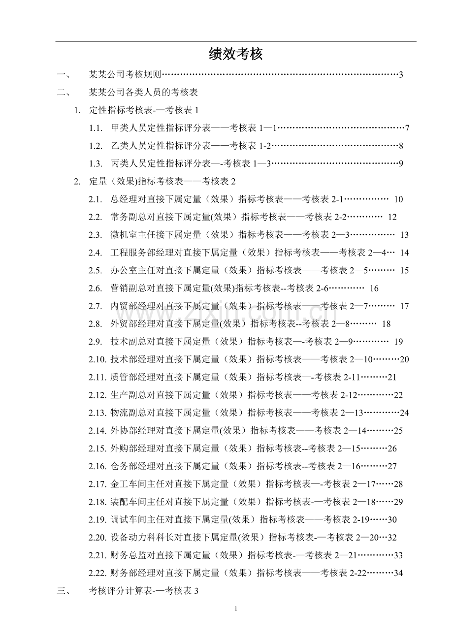 绩效考核KPI全套流程表格.doc_第1页