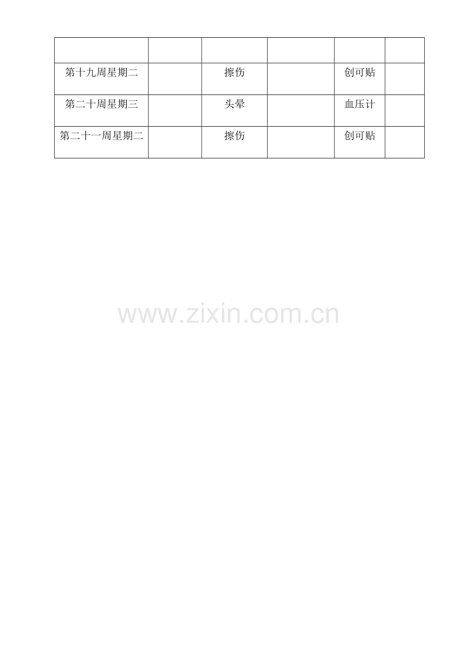 崮山裕禄学校卫生室使用记录表.doc_第2页