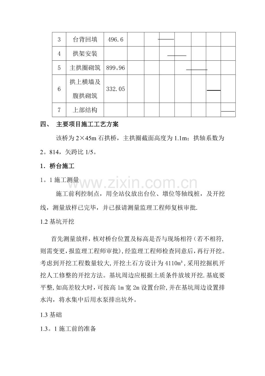 石拱桥施工技术方案.doc_第2页