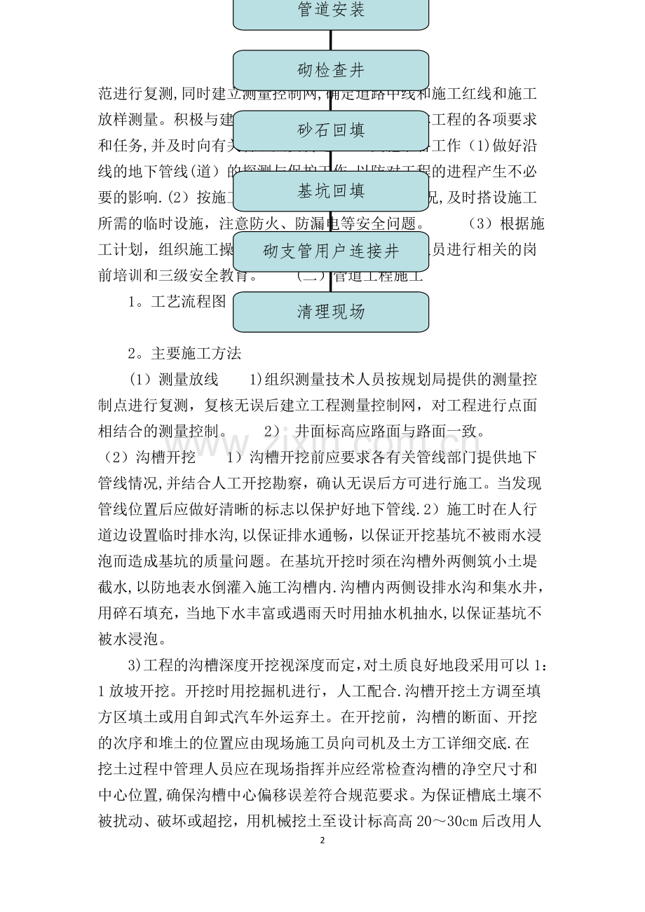 市政道路、绿化施工工艺流程.doc_第2页