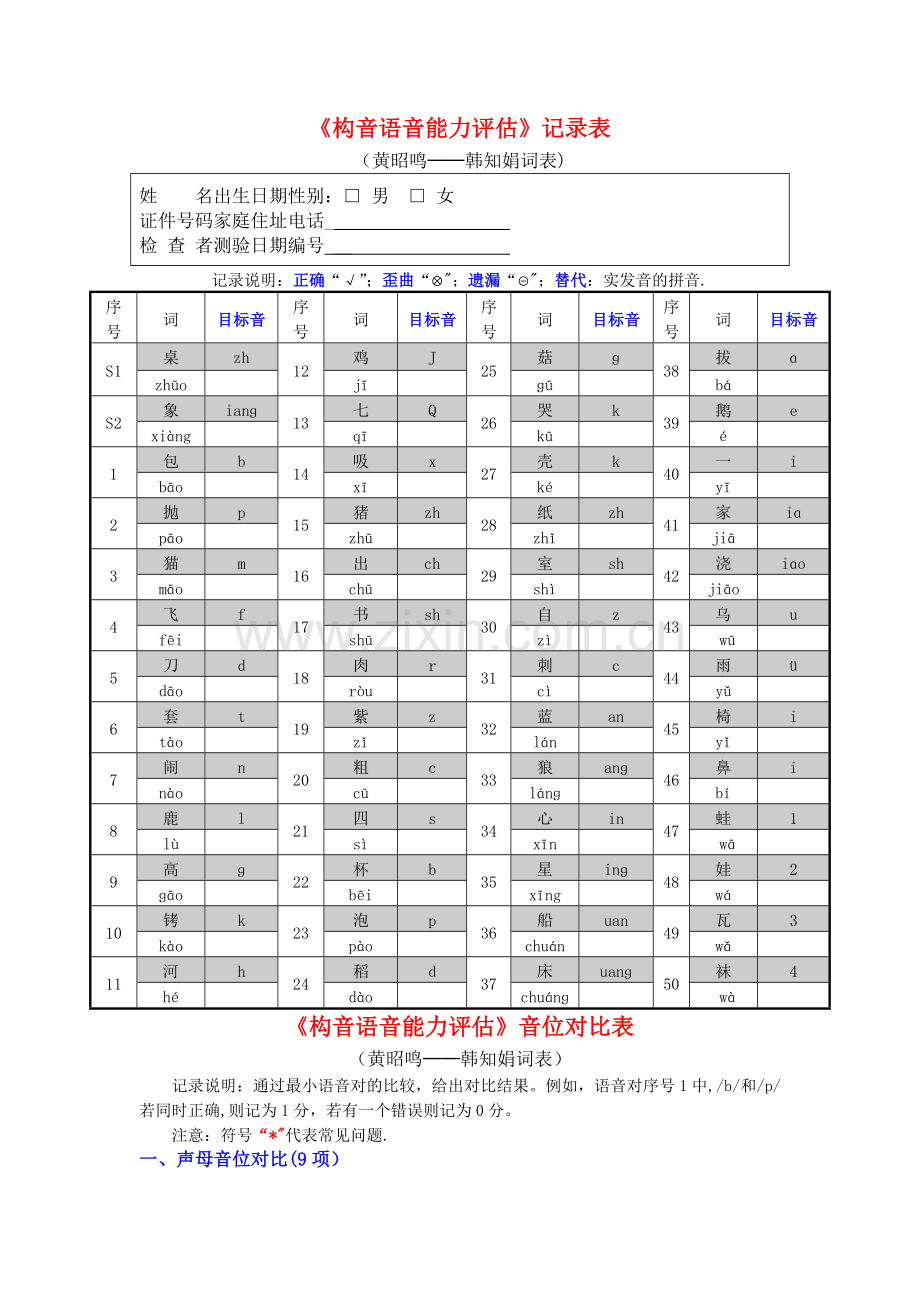 构音语音能力评估记录表.doc_第1页