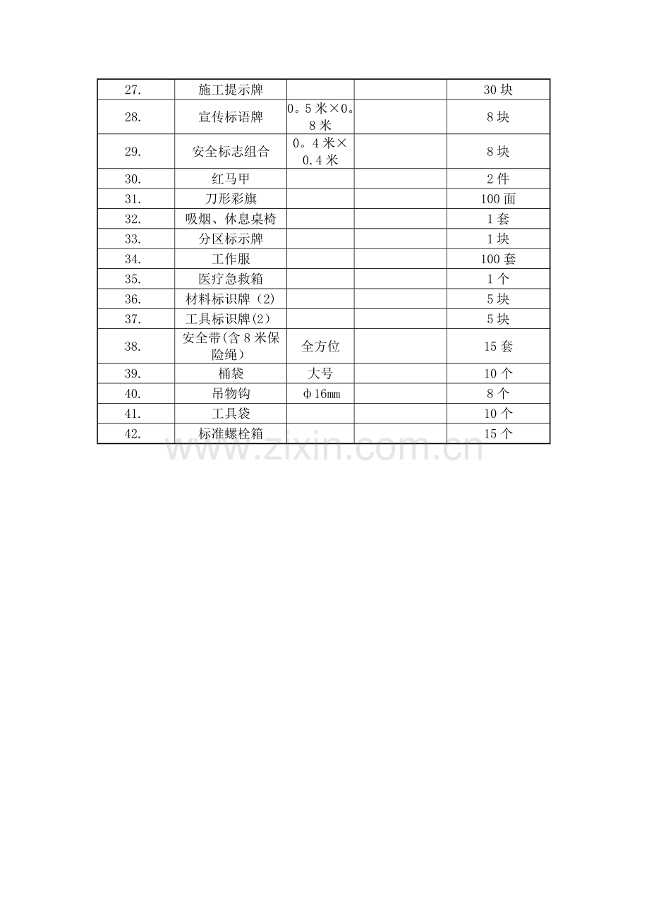 安全文明施工设施配置表Microsoft-Word-文档.doc_第3页