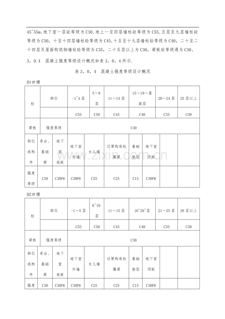 工程结构实体检测方案.doc_第3页