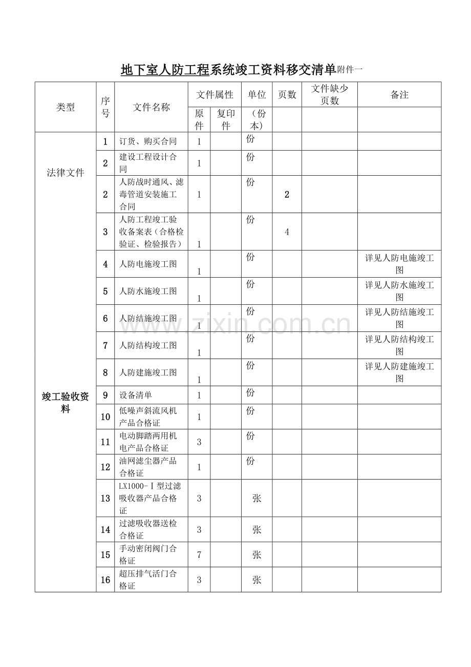 物业接管验收(地下室人防工程资料汇总表).doc_第1页