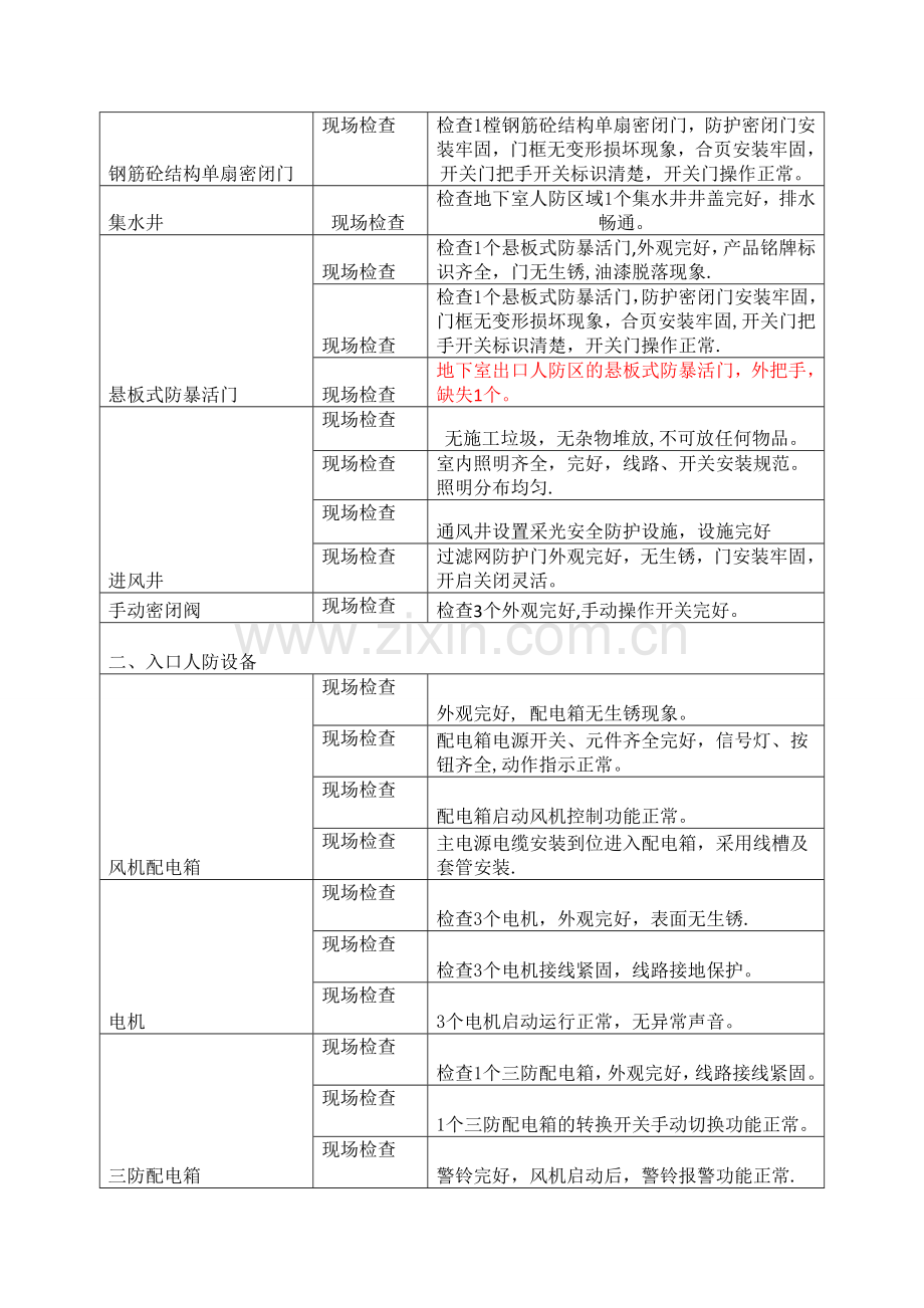 物业接管验收(地下室人防工程资料汇总表).doc_第3页