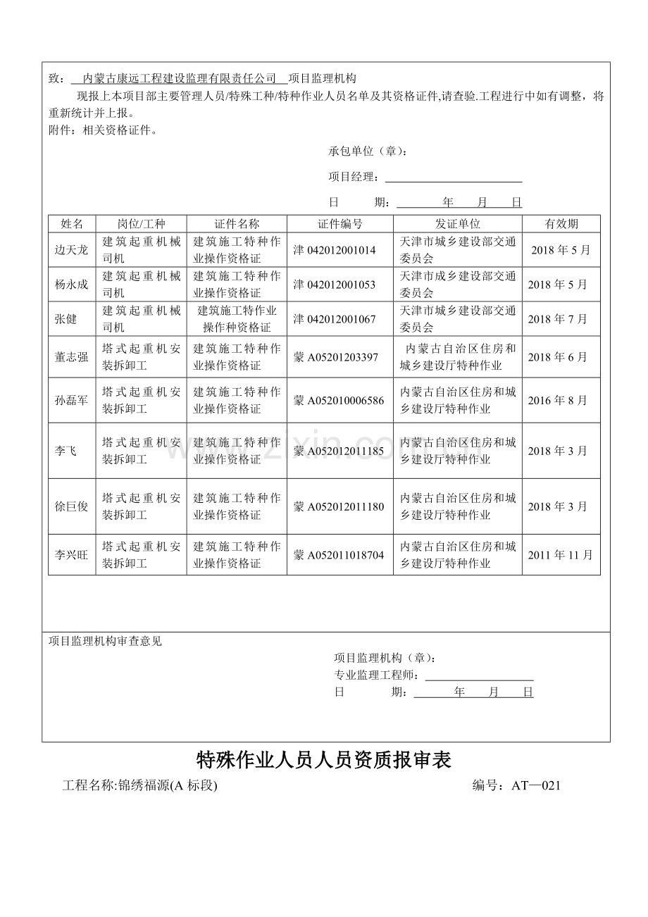 特殊作业人员人员资质报审表.doc_第3页