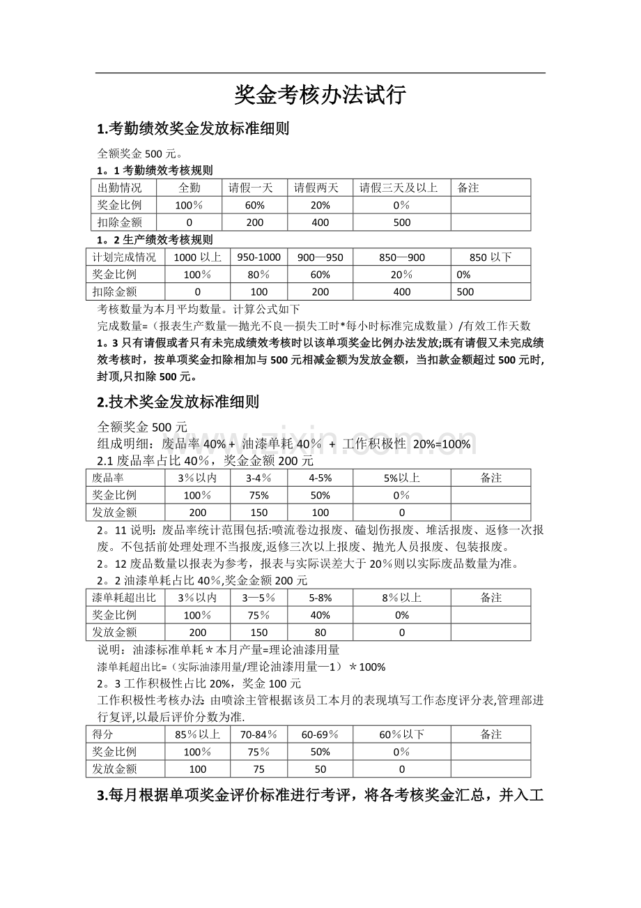 奖金考核办法试行.doc_第1页