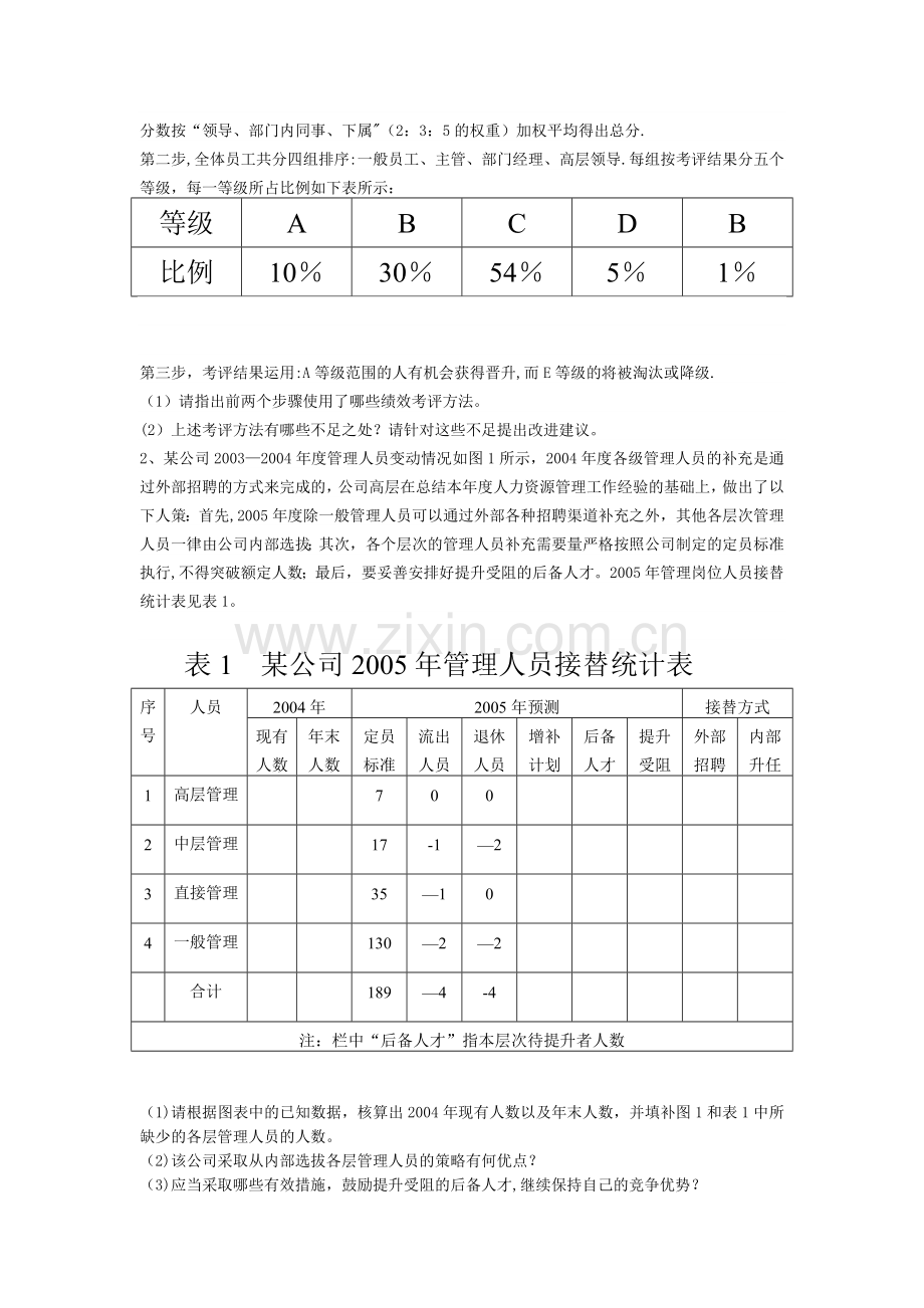 人力资源管理师资料.doc_第2页