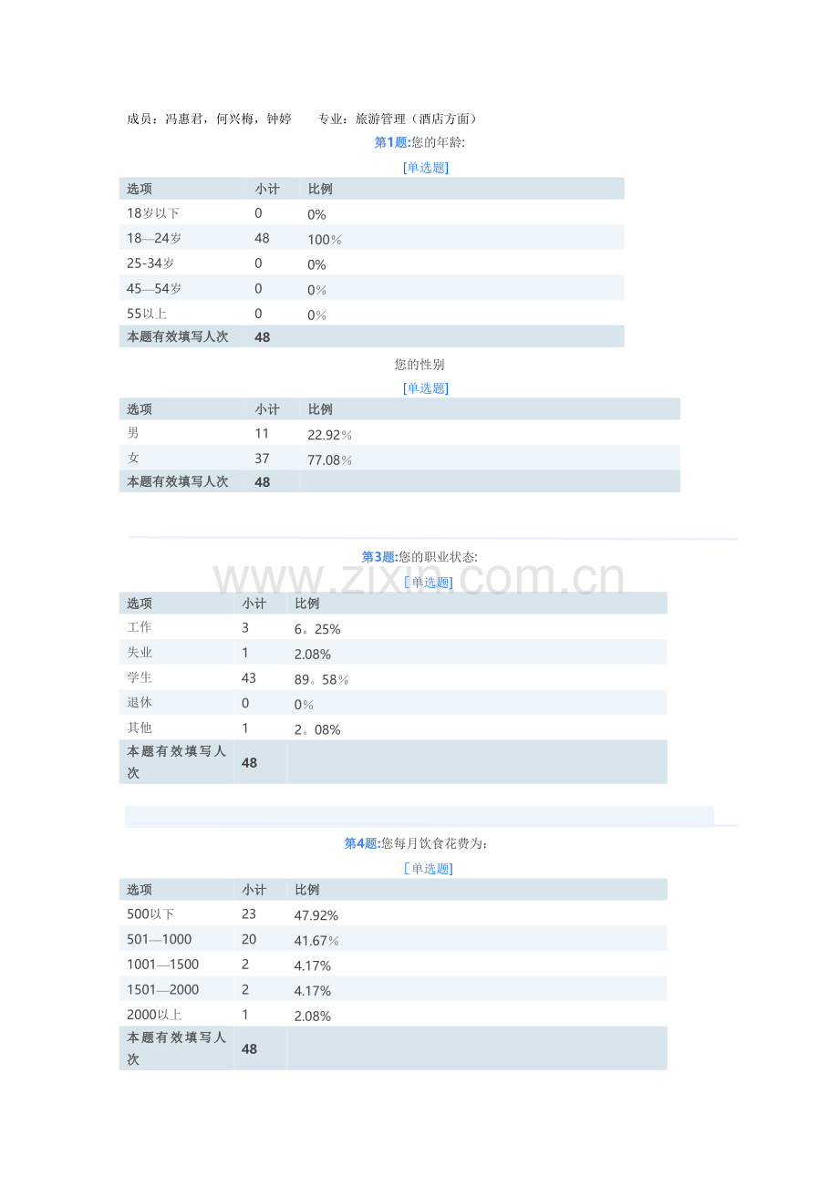 肯德基的发展与现状.doc_第1页